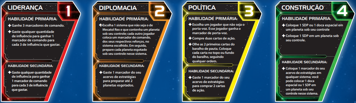 Cartas de Estratégia