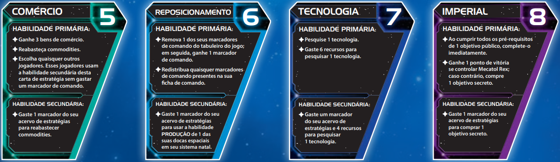 Cartas de Estratégia